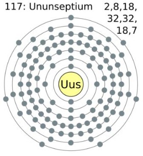 Ununseptium 