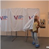На выборах президента досрочно проголосовало более 20 тысяч жителей Красноярского края